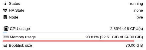 ram_usage_proxmox